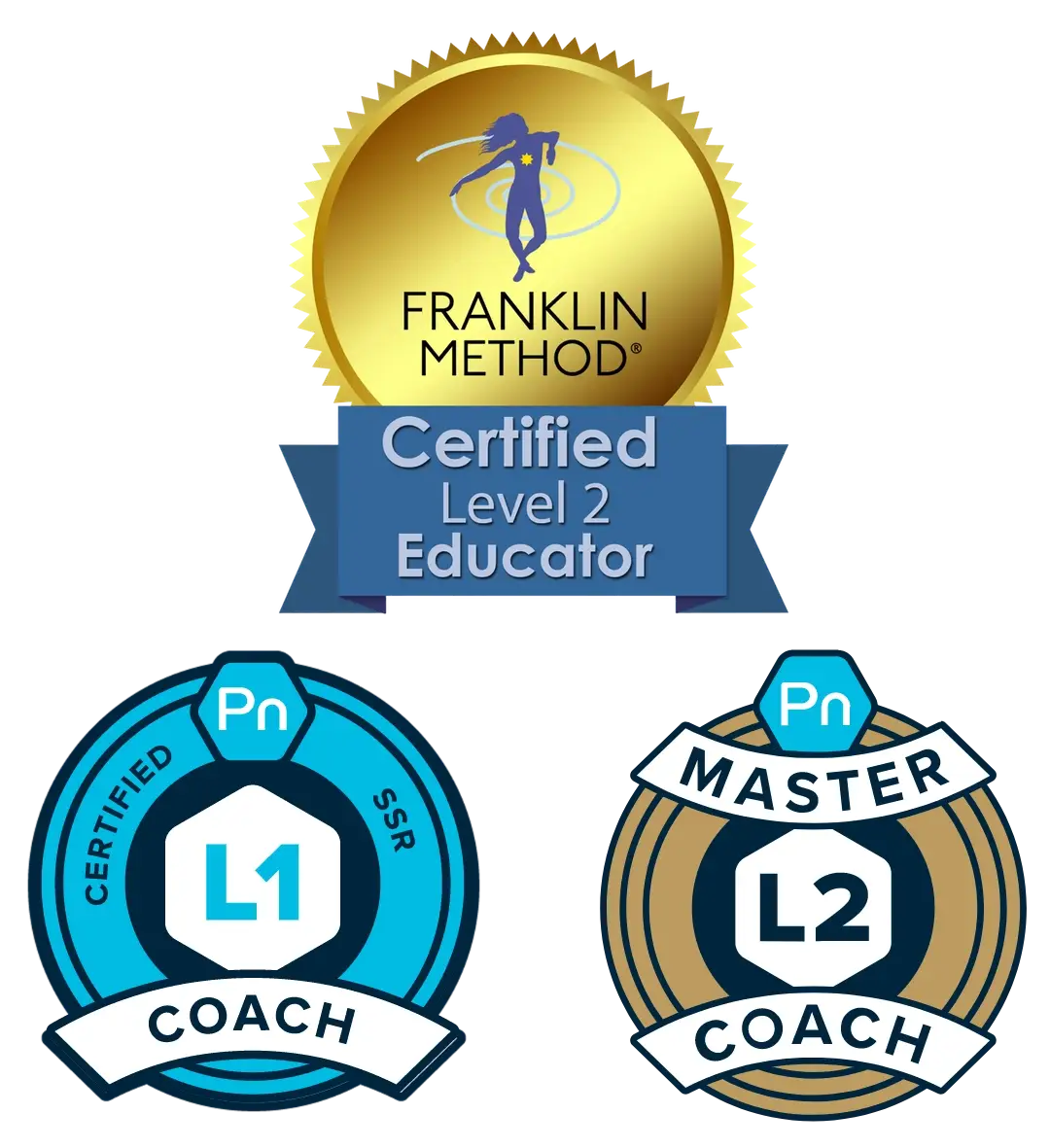 Franklin Method Level 1